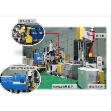 高性能轻合金材料